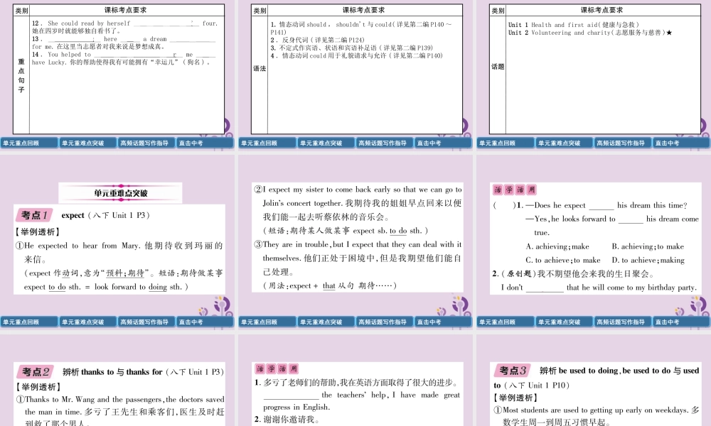 中考英语总复习 第一篇 教材知识梳理篇 八下 Units 1 2(精讲)课件