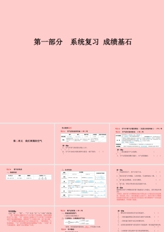 (临沂专版)中考化学总复习 第一部分 系统复习 成绩基石 第二单元 我们周围的空气课件 新人教版 课件