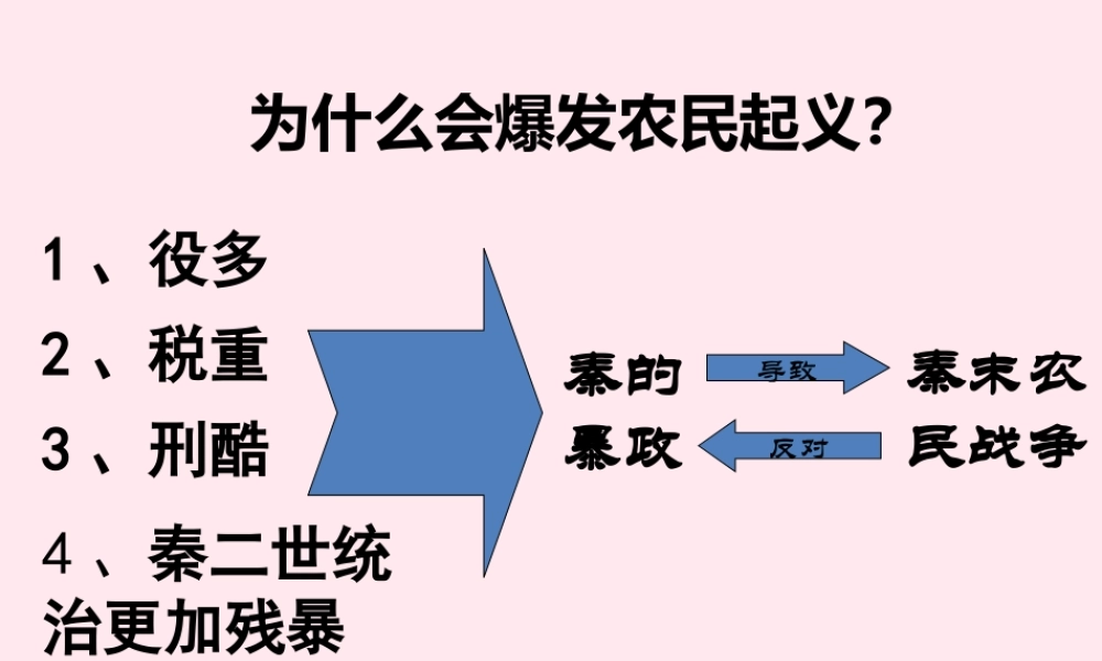 七年级历史上册 第三单元 秦汉时期：统一多民族国家的建立和巩固 10秦末大农民起义 陈胜吴广起义素材 新人教版 素材