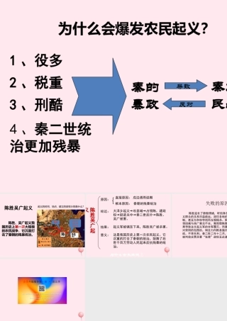 七年级历史上册 第三单元 秦汉时期：统一多民族国家的建立和巩固 10秦末大农民起义 陈胜吴广起义素材 新人教版 素材
