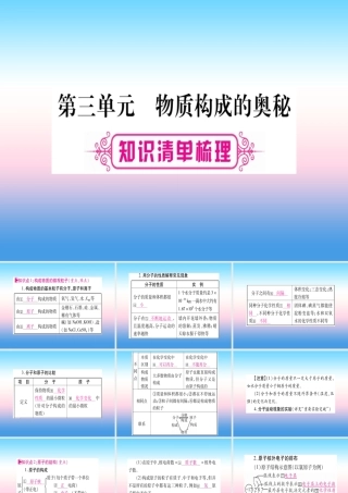 (湖北专版)中考化学总复习 第1部分 教材系统复习 九上 第3单元 物质构成的奥秘习题课件2 课件