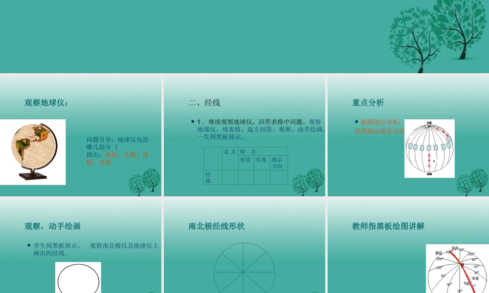 七年级地理上册 第二节 地球仪和经纬网(第1课时)课件4 (新版)商务星球版 课件