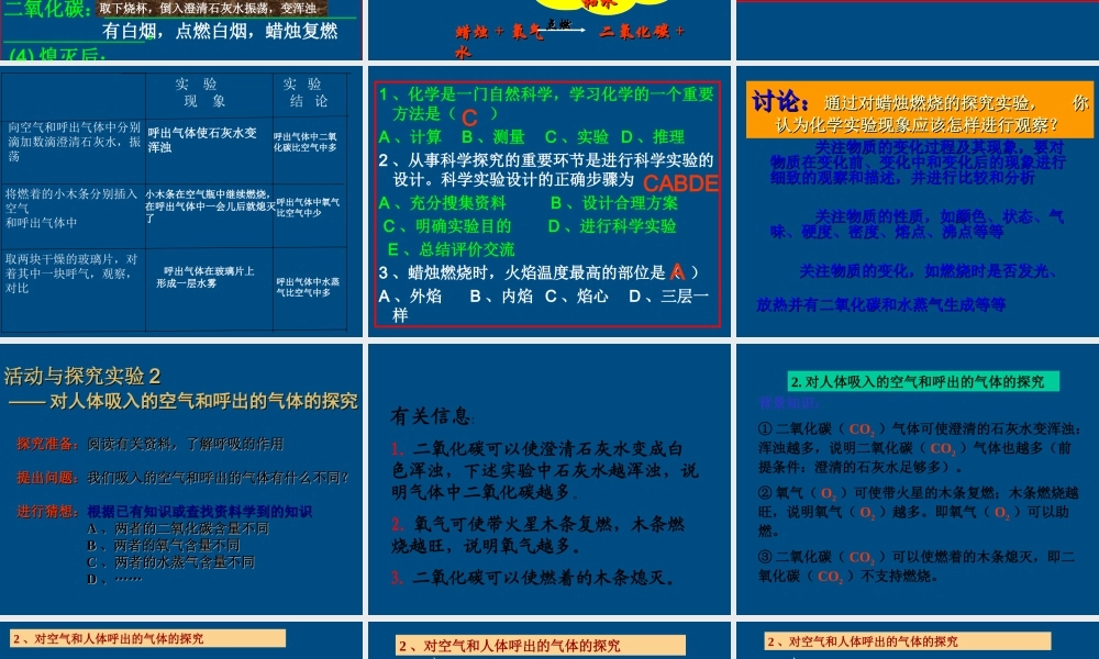 九年级化学  第一单元课题2 化学以实验为基础课件 人教新课标版 课件