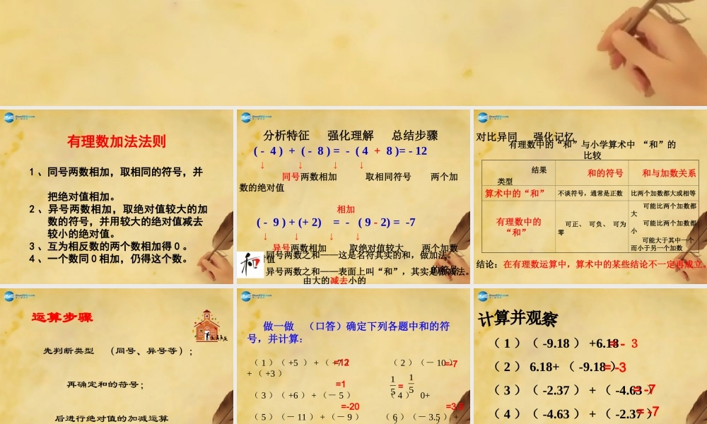 七年级数学上册 1.3.1 有理数的加法(第2课时)课件 (新版)新人教版 课件