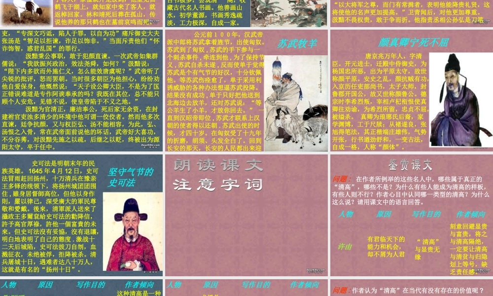 9 高二语文漫话清高 教学课件集二 人教版 高二语文漫话清高 教学课件集二 人教版