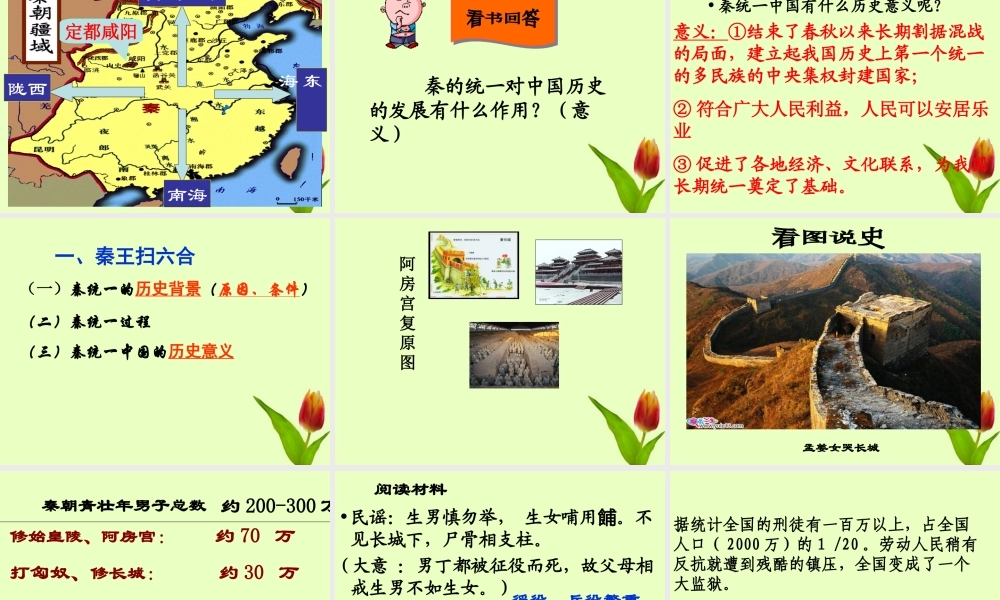 七年级历史上册 第三单元第13课 秦帝国的兴亡课件 北师大版 课件