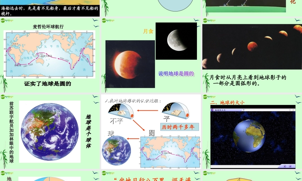 七年级地理上册 第一节 地球和地球仪课件 人教新课标版 课件