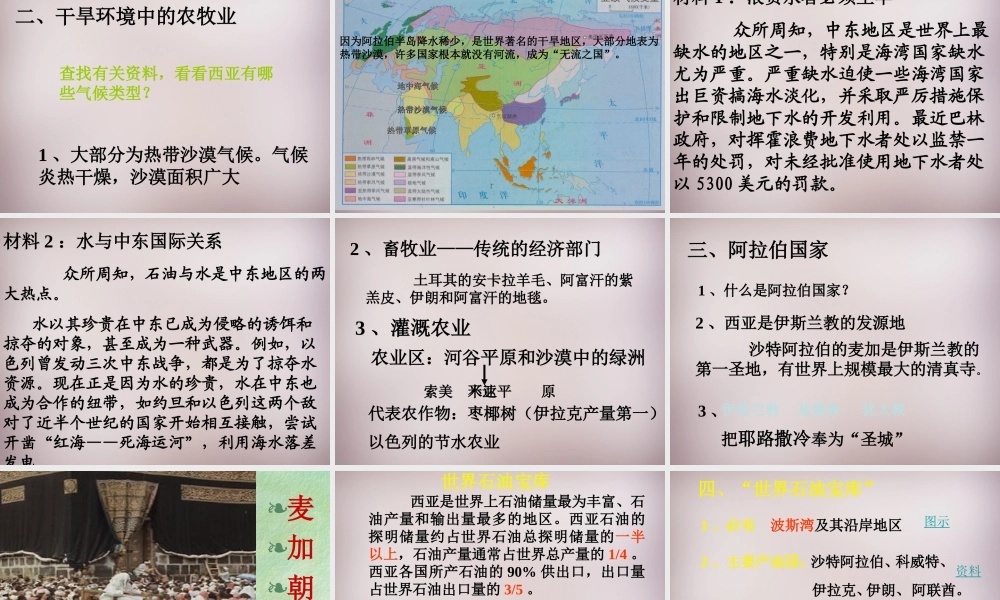 七年级地理下册 7.3 西亚课件 湘教版 课件