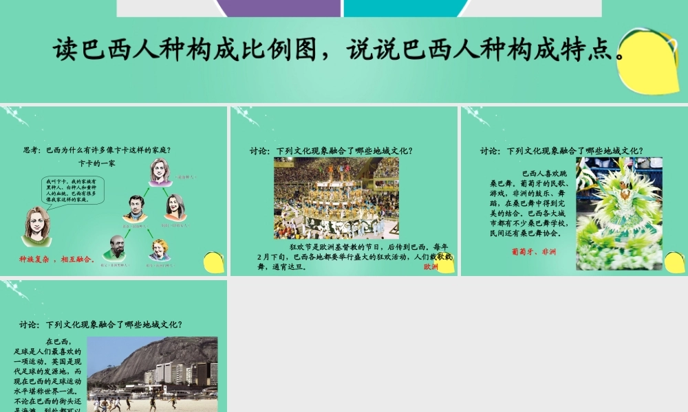 七年级地理下册 10.7 巴西——南美洲面积最大的国家 复杂的民族成分课件 晋教版 课件
