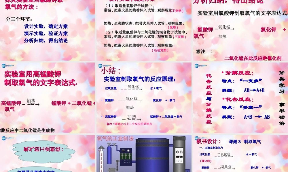 九年级化学上册 第二单元 课题3 制取氧气(第1课时)课件 (新版)新人教版 课件