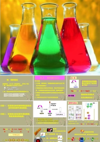 九年级化学下册 83 酸和碱的反应课件 粤教版 课件