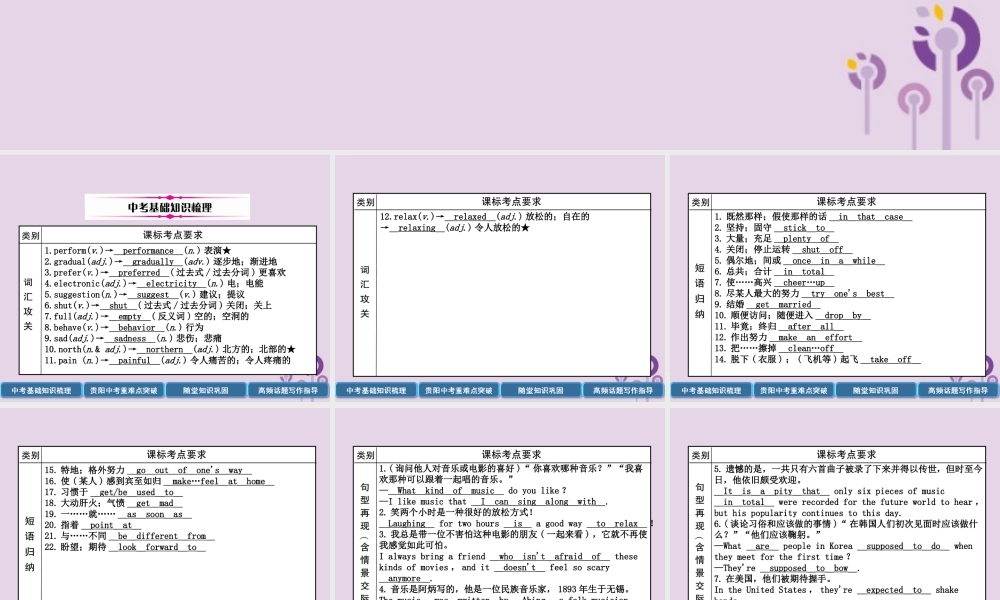 (贵阳专版)中考英语总复习 第1部分 教材知识梳理篇 九全 Units 9 10(精讲)课件