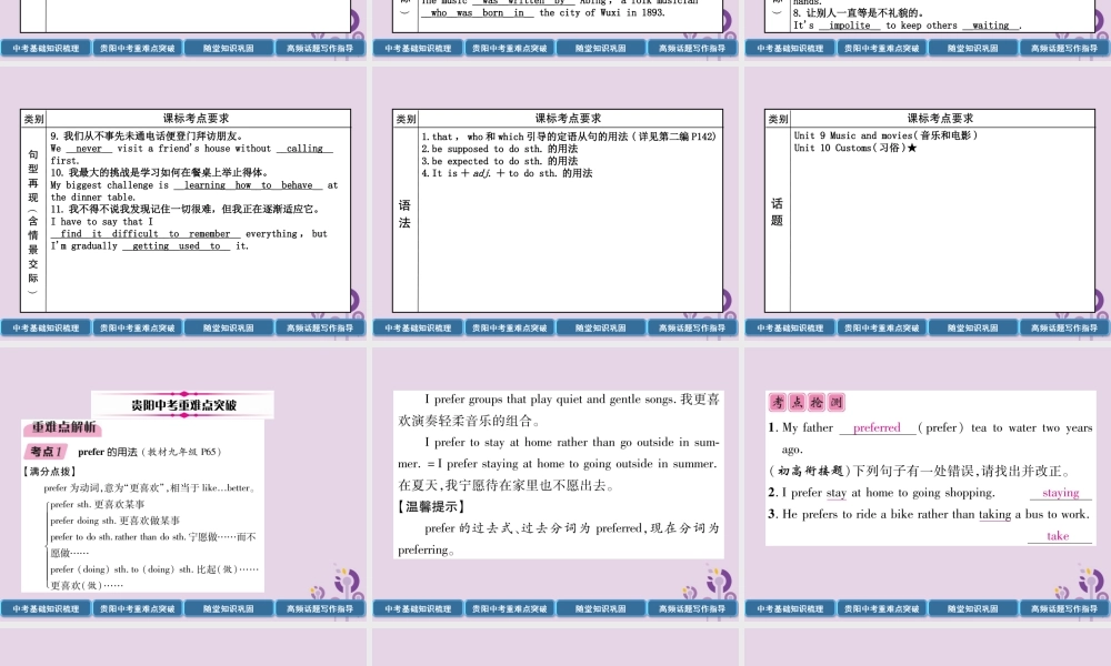 (贵阳专版)中考英语总复习 第1部分 教材知识梳理篇 九全 Units 9 10(精讲)课件