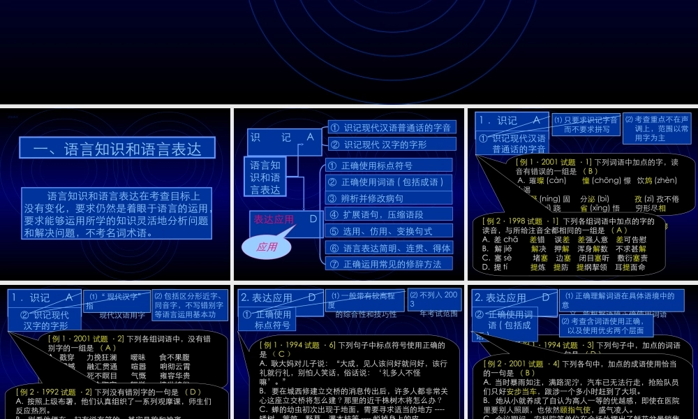 1考试说明 高考语文冲刺分类复习课件全集上 新课标 人教版 高考语文冲刺分类复习课件全集上 新课标 人教版