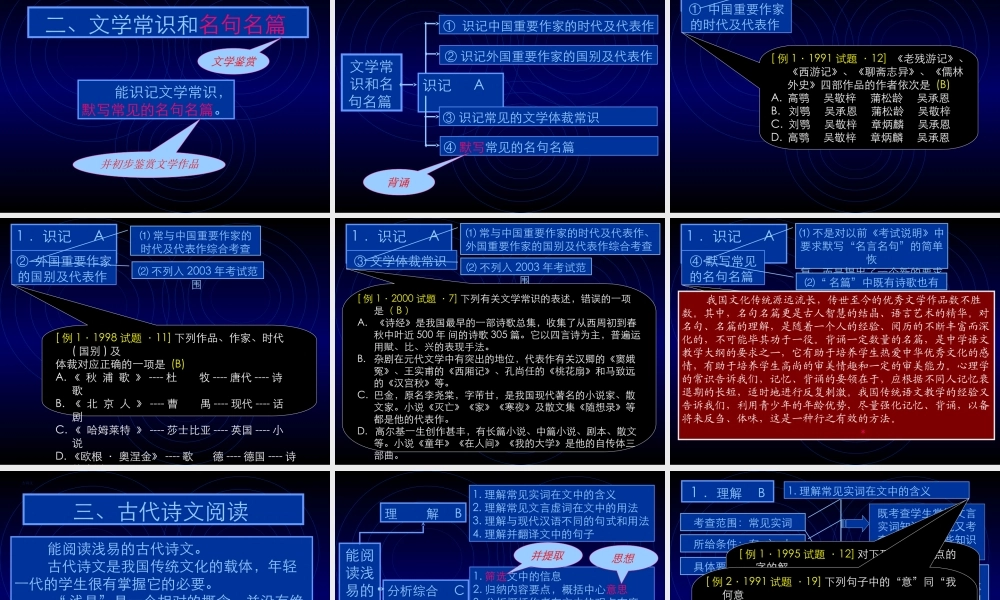 1考试说明 高考语文冲刺分类复习课件全集上 新课标 人教版 高考语文冲刺分类复习课件全集上 新课标 人教版