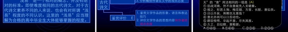 1考试说明 高考语文冲刺分类复习课件全集上 新课标 人教版 高考语文冲刺分类复习课件全集上 新课标 人教版