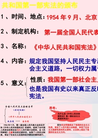 一届人大 八年级历史下册 第二单元 社会主义制度的建立与社会主义建设的探索第4课 工业化的起步和人民代表大会制度的确立备课素材 新人教版 八年级历史下册 第二单元 社会主义制度的建立与社会主义建设的探索第4课 工业化的起步和人民代表大会制度的确立备课素材 新人教版