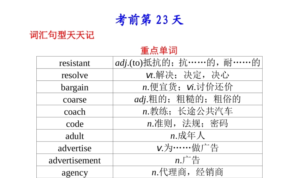 (四川省专用)高三英语二轮复习 考前特训必看第23天必会知识专题课件