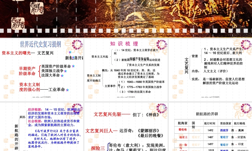 九年级历史上：第二单元(欧美主要国家的社会巨变)复习课件 岳麓版 课件