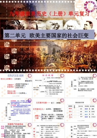 九年级历史上：第二单元(欧美主要国家的社会巨变)复习课件 岳麓版 课件