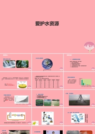 九年级化学上册 第四单元 自然界的水 41 爱护水资源1课件 新人教版 课件