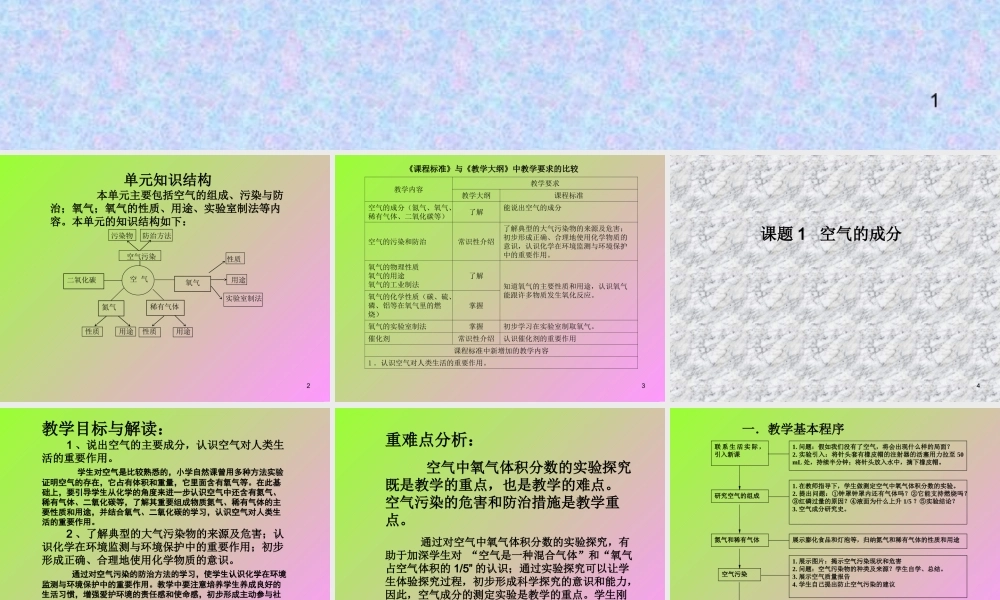 (第二单元 空气)教材分析 九年级化学课件——第二单元 我们周围的空气