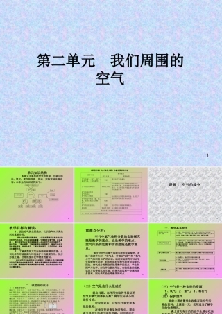 (第二单元 空气)教材分析 九年级化学课件——第二单元 我们周围的空气