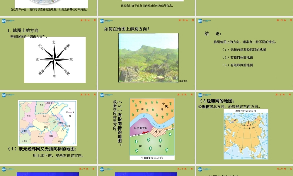 七年级地理上册 1.2 地图课件 中图版 课件