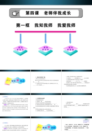 11-12版八年级政治上册 2-4-1(我知我式 我爱我师)配套课件 人教实验版 课件