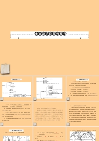 七年级地理上册 第三章全章知识回顾与提升课件 人教新课标版 课件