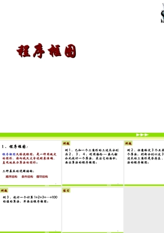 数学人教版必修3B程序框图1ppt 课件