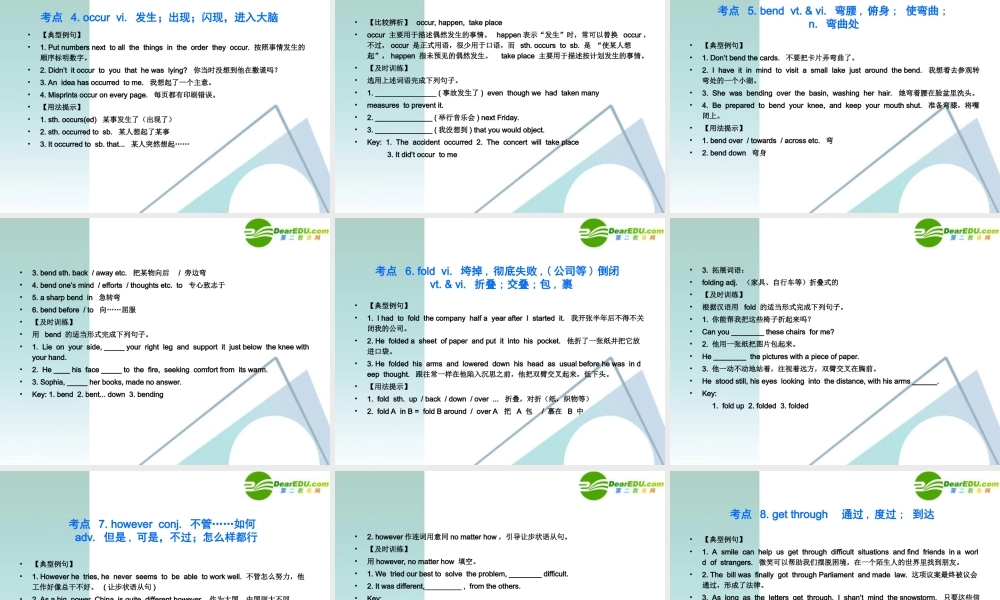 (精品)高考英语一轮复习① Unit 21 Body language 教学课件 新人教版 课件