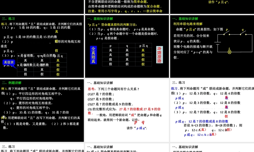 1.3.1 简单的逻辑联结词(1) 高三数学第一章 小结与复习课件(打包)人教版选修2-1 高三数学第一章 小结与复习课件(打包)人教版选修2-1