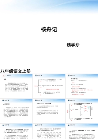 (课件直通车)八年级语文上册 核舟记1课件 人教新课标版 课件
