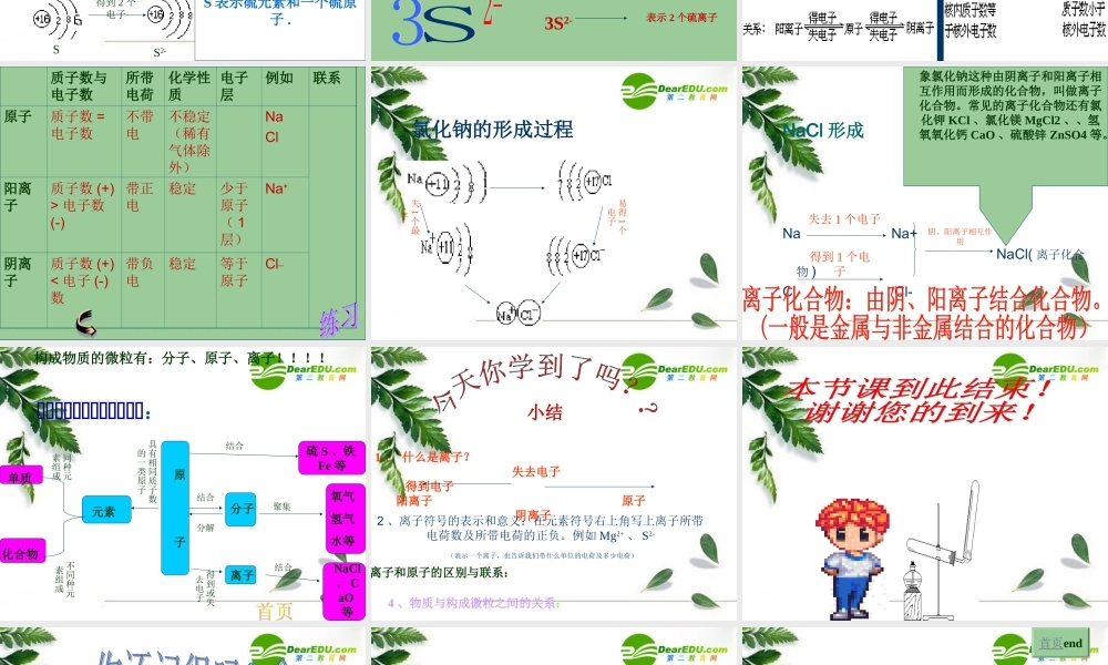 九年级化学第三课离子的形成课件人教版 课件