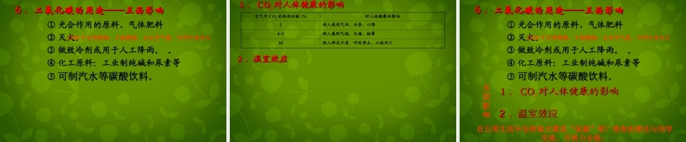 九年级化学上册 第六单元 课题3 二氧化碳和一氧化碳课件 (新版)新人教版 课件