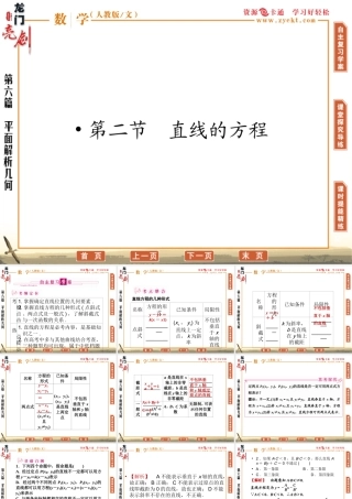 (龙门亮剑)高三数学一轮复习 第六篇 第二节 直线的方程精品课件(文) 新人教AB通用 课件