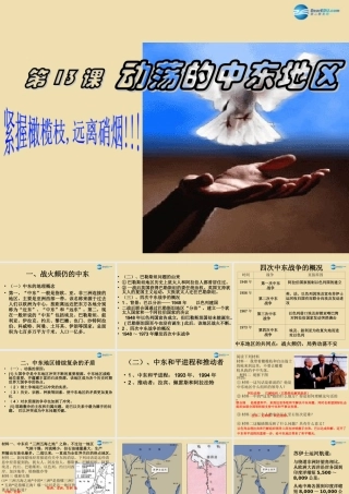 九年级历史下册 13 动荡的中东地区课件 新人教版 课件