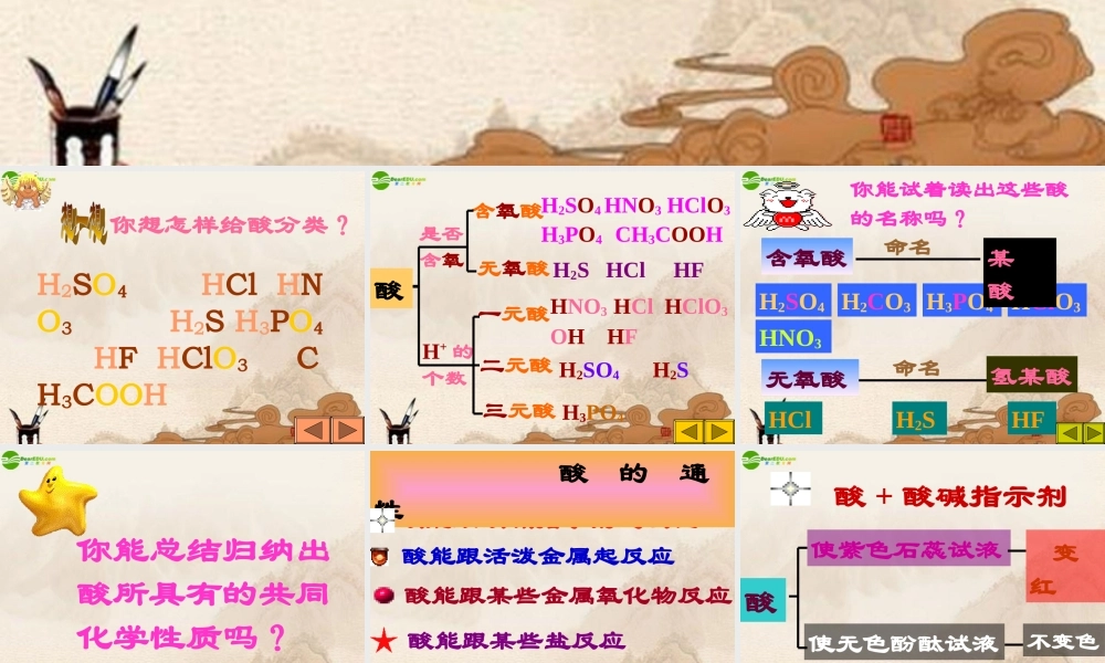 九年级化学下册 重要的酸课件 粤教版 课件