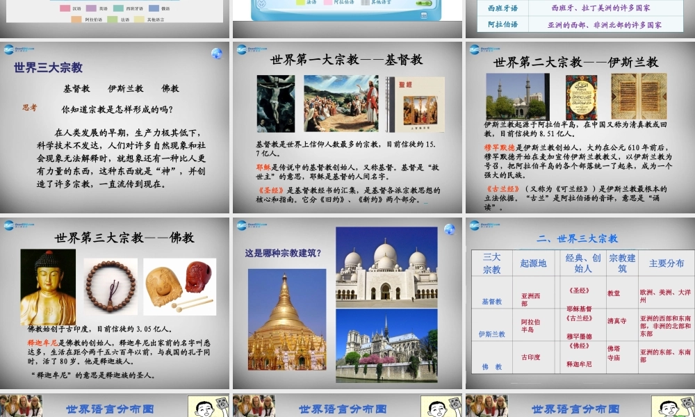 中学七年级地理上册(4.2 世界的语言和宗教)课件 新人教版 课件