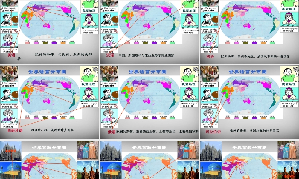 中学七年级地理上册(4.2 世界的语言和宗教)课件 新人教版 课件