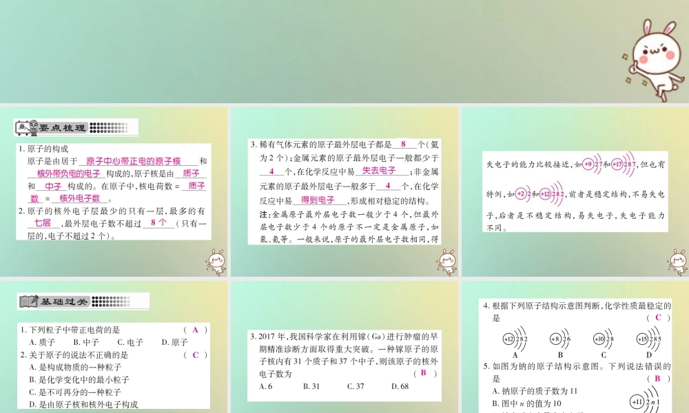 九年级化学上册 第三单元 物质构成的奥秘 课题2 原子的结构 第1课时 原子的构成与核外电子排布课件 (新版)新人教版 课件