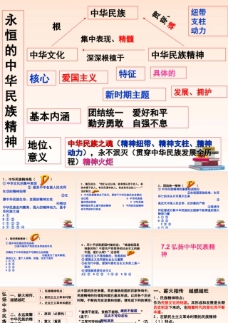 九年级政治 永恒的中华民族精神课件 鲁教版 课件