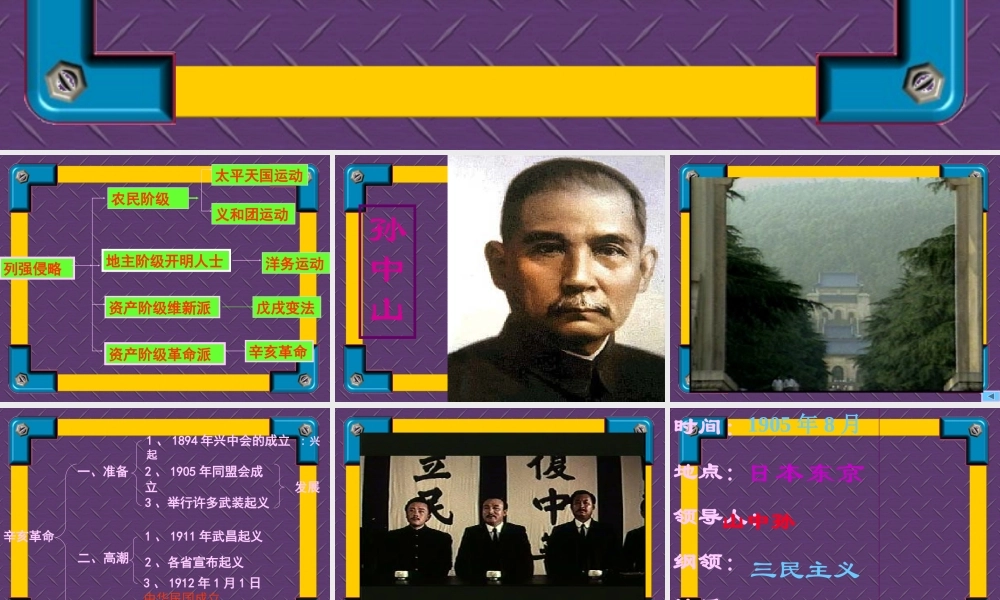 七年级历史辛亥革命课件1 鲁教版 课件