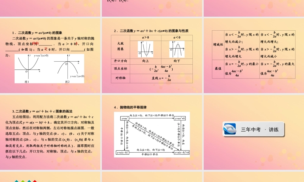 (陕西专版)中考数学新突破复习 第一部分 教材同步复习 第三章 函数 34 二次函数的图象与性质课件