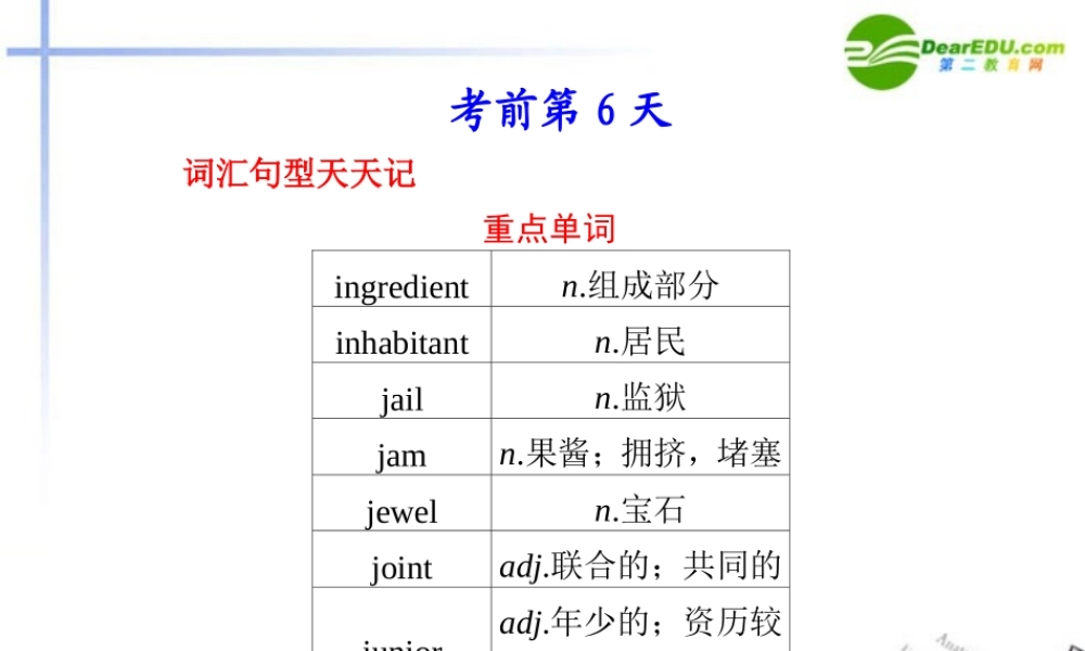 (湖南省专用)高三英语二轮复习 考前特训 考前第6天(考前必读)专题课件