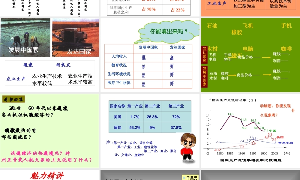七年级地理上册：第五章第一节 发展中国家与发达国家(课件)湘教版 课件