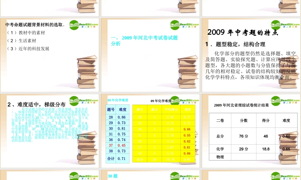 九年级化学中考研讨会课件