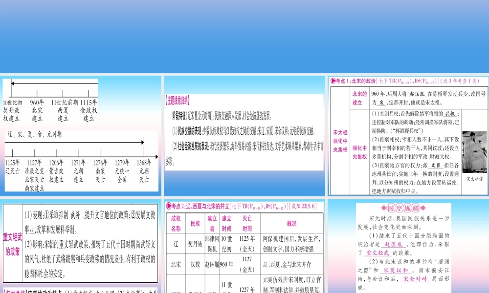 (甘肃专用)中考历史总复习 第一篇 考点系统复习 板块一 中国古代史 主题五 民族关系发展和社会变化(精讲)课件