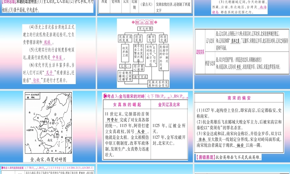 (甘肃专用)中考历史总复习 第一篇 考点系统复习 板块一 中国古代史 主题五 民族关系发展和社会变化(精讲)课件